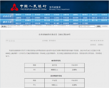 6000亿“麻辣粉”上桌 央行缩量续作有何