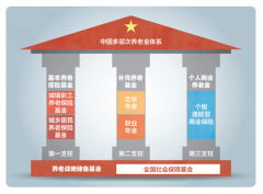 近万字重磅解读！中央最新定调，“个人
