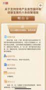 信号！河北廊坊取消限购、限售！环京楼
