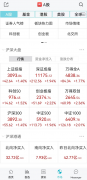 重磅发声！一则传言搅动A股，接近监管相