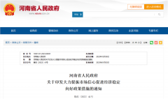 这个省支持楼市放大招！取消不必要的需