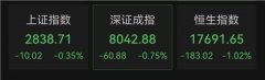 A50指数直线跳水！人民币下跌，亚太市场