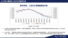 中银证券管涛：人民币升值主要是供求驱
