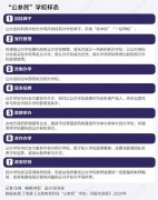 民办学校变局：义务教育禁止“公参民”