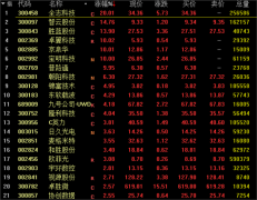 突发！瑞丽发现阳性样本9例，全员核酸检