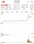 超重磅！中央发布＂三孩政策＂，还要治